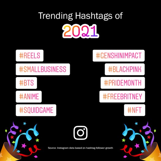 instagram-top-hashtags